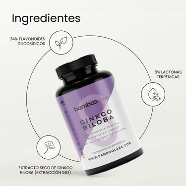 Ginkgo Biloba