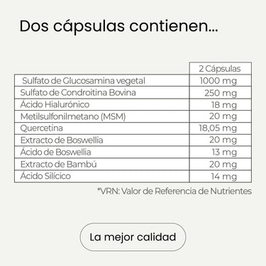 Glucosamina y Condroitina