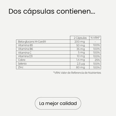 Inmuno Beta-Glucanos