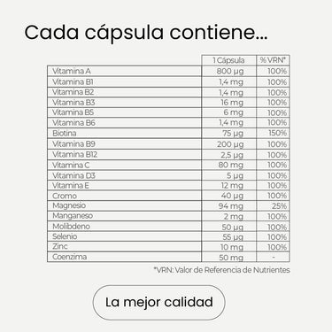 Multivitaminico